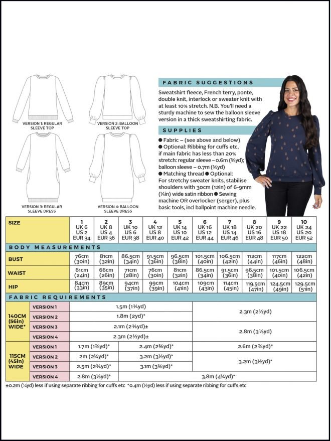 Billie Sweatshirt and Dress | Tilly and The Buttons - Image 3
