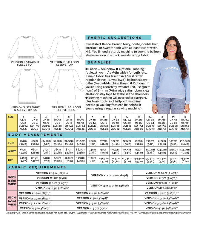 Billie Sweatshirt and Dress | Tilly and The Buttons - Image 2