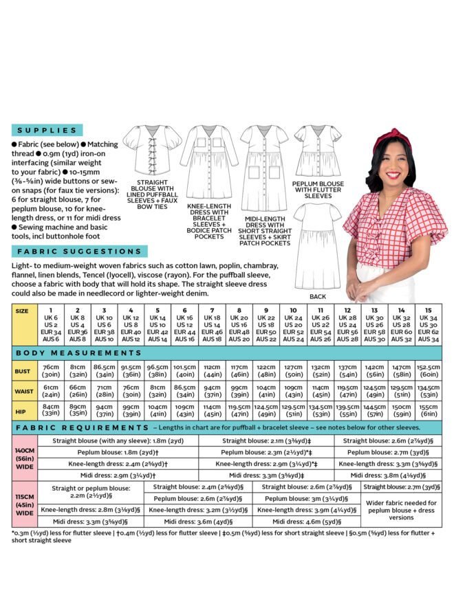 Nell Dress & Blouse | Tilly and The Buttons - Image 3
